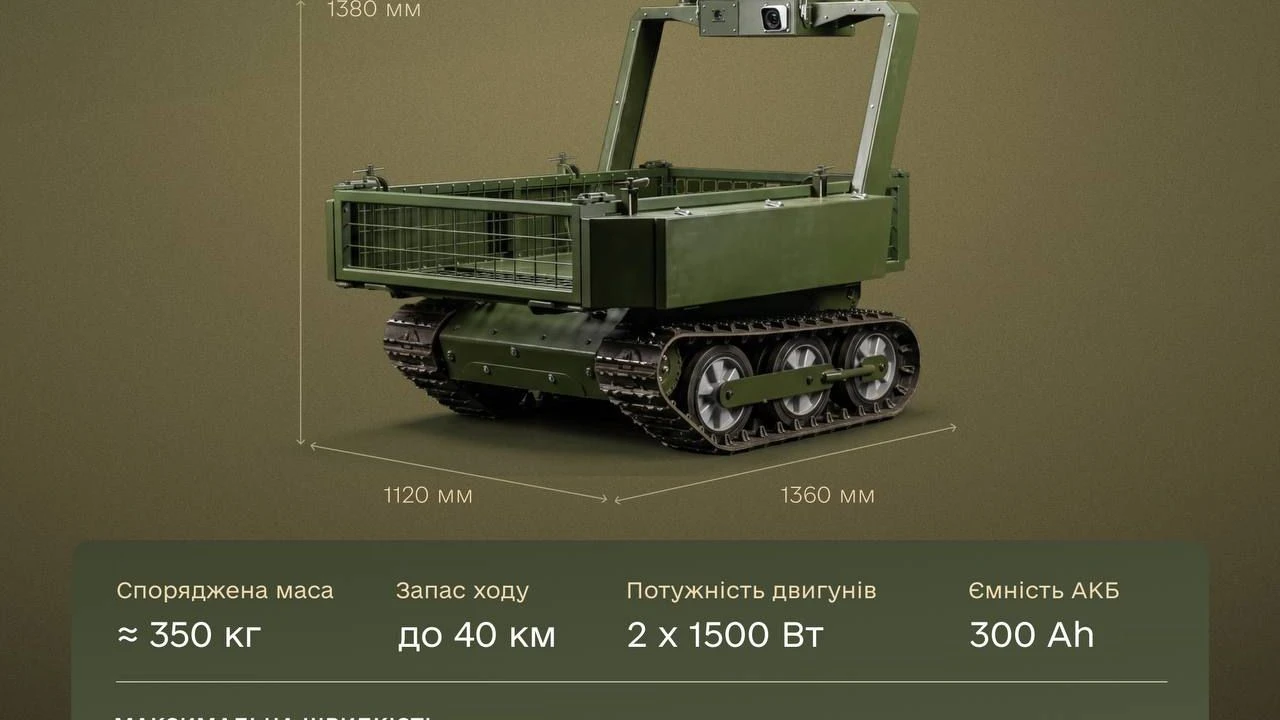 Порятунок на передовій: український бойовий робот Vepr офіційно став у стрій